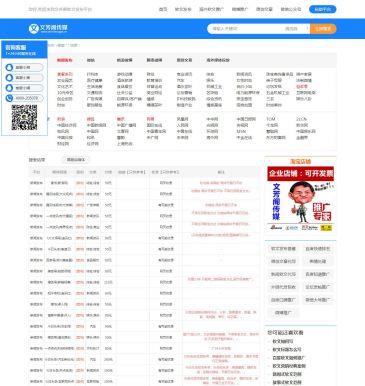 文芳阁传媒（www.wenfangge.cn），文芳阁传媒（www.wenfangge.cn），文芳阁传媒是一个专业在网络上承接企业，个人软文代写,软文营销的软文推广平台。以低价格把新闻发布在新浪、网易、新华、凤凰、腾讯、央视,搜狐,中