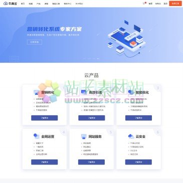 牛商云平台